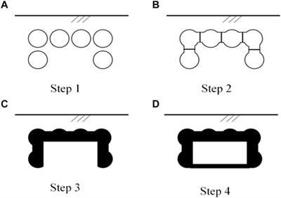 Research of Pipe Cutting and Support in the Pipe-Roof Pre-Construction Method